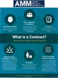 What is a Contract: Part 3: Conditions - When Is a Promise No Longer a Promise?